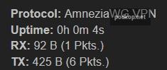 awg_status